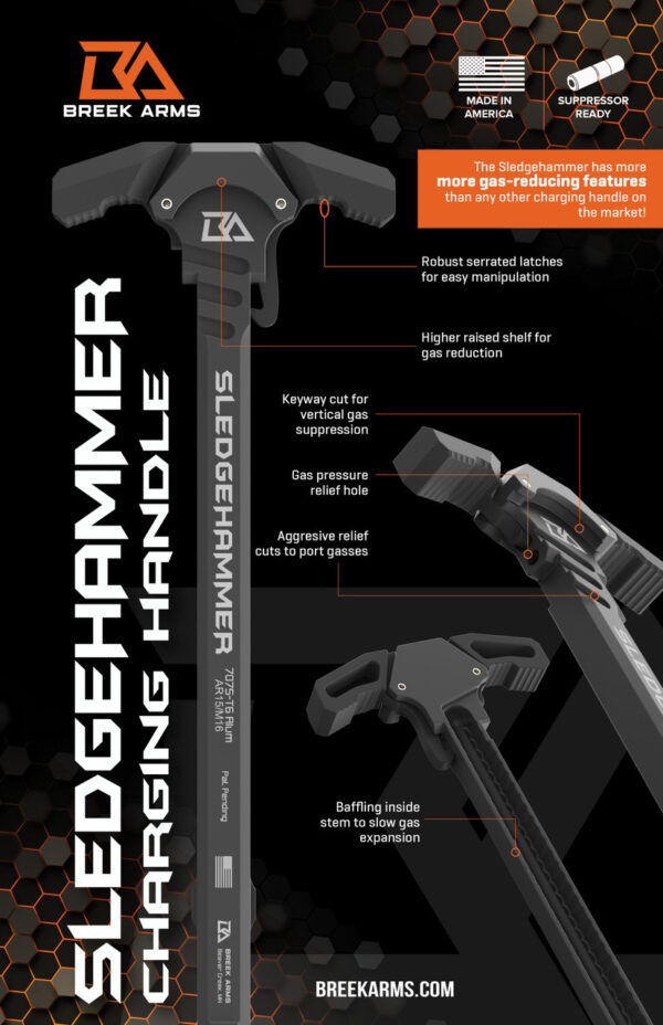 Breek Arms Sledgehammer AR-10 / LR308 Gas Blocking Charging Handle